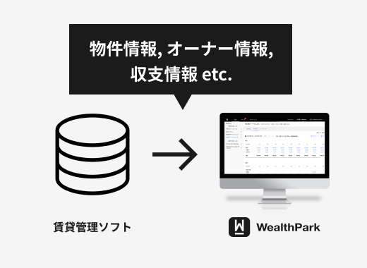 基幹システムとの連携イメージ